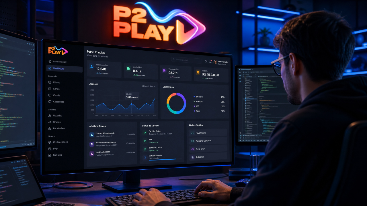 Painel IPTV Pós Pago: O que é, como funciona e quando vale a pena em 2026